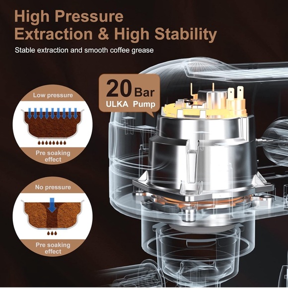 Geek Chef Espresso Machine 20 Bar Pump Pressure Cappuccino latte Maker - Picture 6 of 9